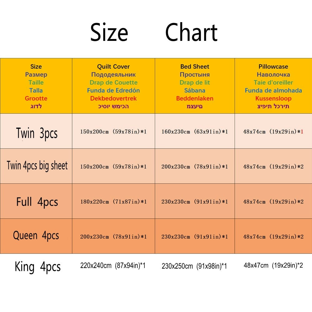 Yeknu Fashion Bedding Set White Green Double Bed Linens Nordic Duvet Cover Pillowcase Queen Size Flat Sheet Classic Grid Kids Winter