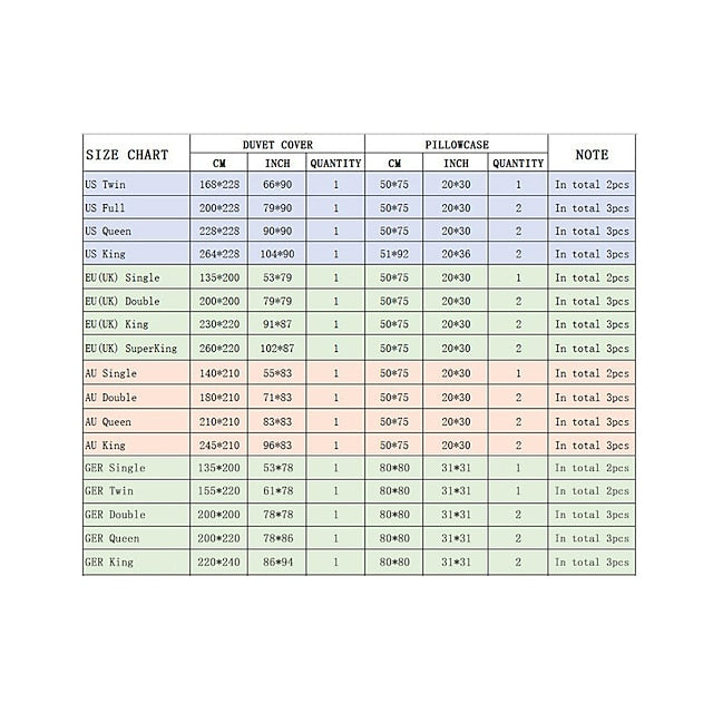 Yeknu Botanical Duvet Cover Bedding Sets Comforter Cover with 1 Duvet Cover or Coverlet,1Sheet,2 Pillowcases for Double/Queen/King(1 Pillowcase for Twin/Single)